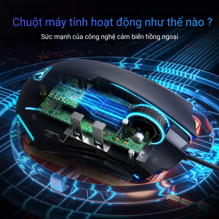 Chuột máy tính hoạt động như thế nào ? Sức mạnh của công nghệ cảm biến Hồng Ngoại